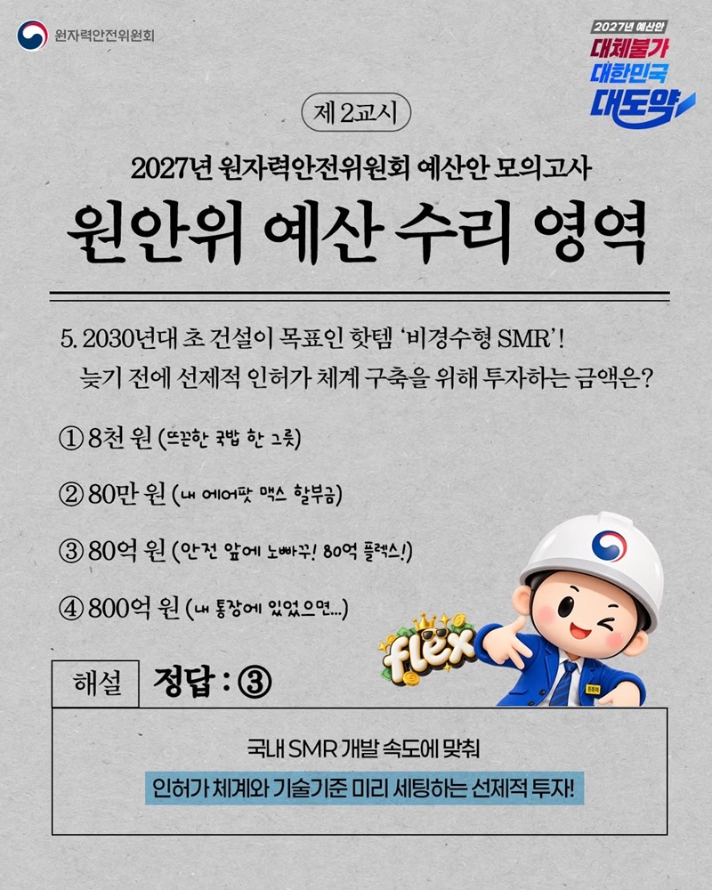 2027년 원자력안전위원회 예산안 모의고사