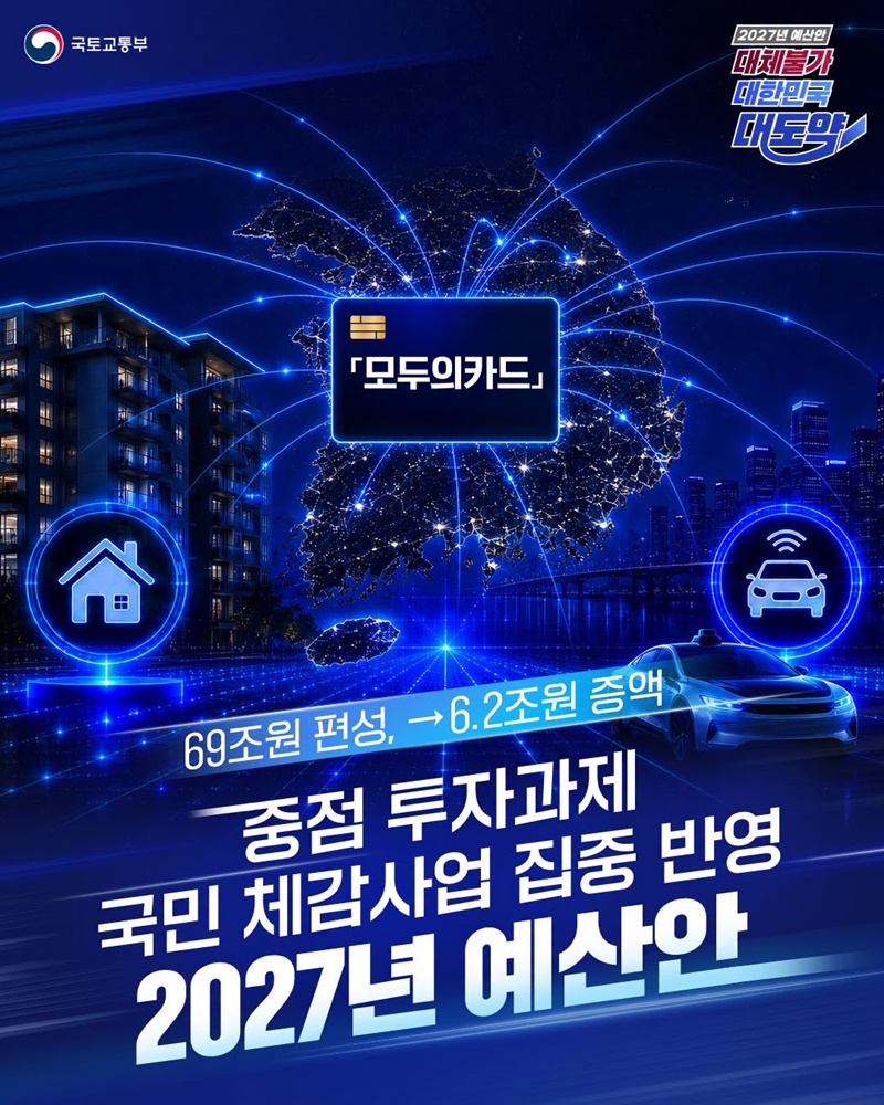 중점 투자과제 국민 체감사업 집중 반영 2027년 예산안