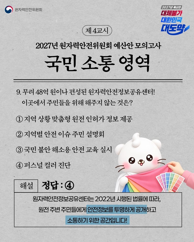 2027년 원자력안전위원회 예산안 모의고사