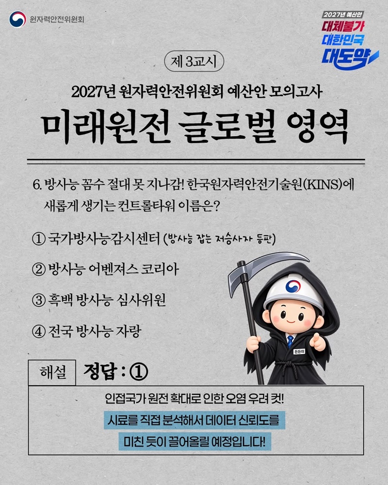 2027년 원자력안전위원회 예산안 모의고사