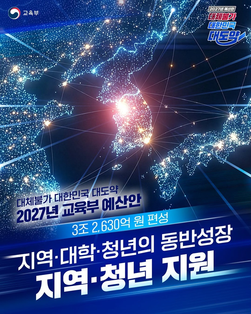 지역·대학·청년의 동반성장 지역·청년 지원