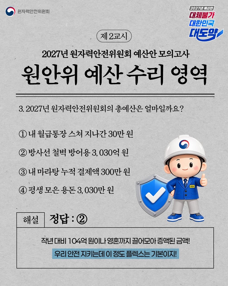 2027년 원자력안전위원회 예산안 모의고사