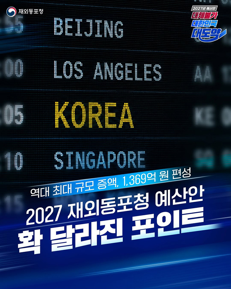 2027 재외동포청 예산안 확 달라진 포인트 하단내용 참조