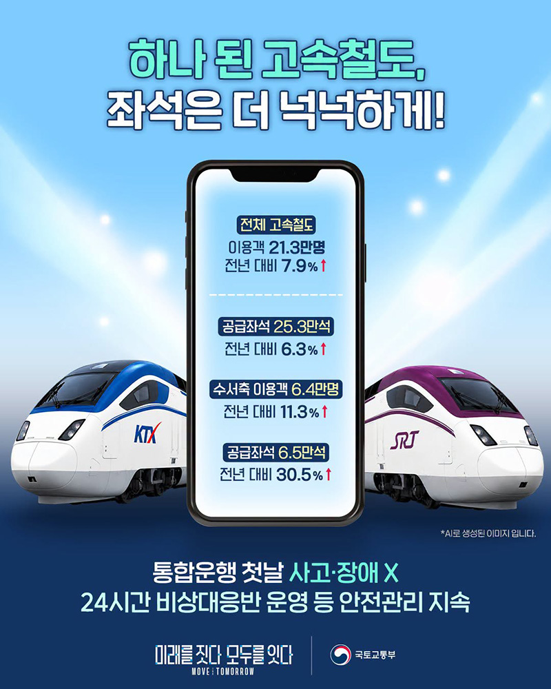 하나 된 고속철도, 좌석은 더 넉넉하게! 하단내용 참조