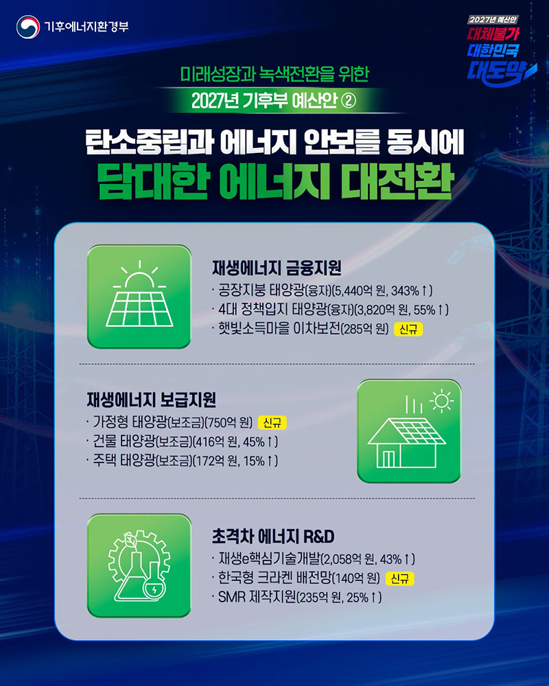 탄소중립과 에너지 안보를 동시에 담대한 에너지 대전환 하단내용 참조
