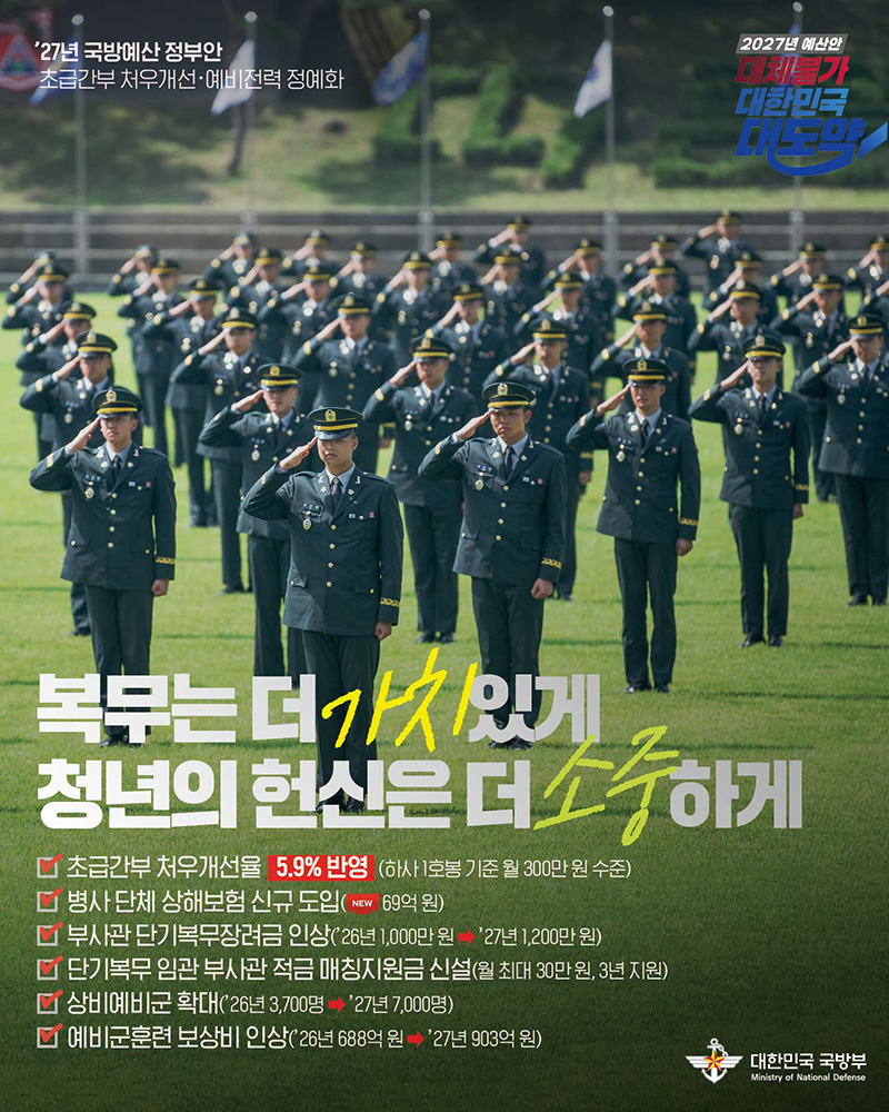 초급간부 처우개선·예비전력 정예화 하단내용 참조