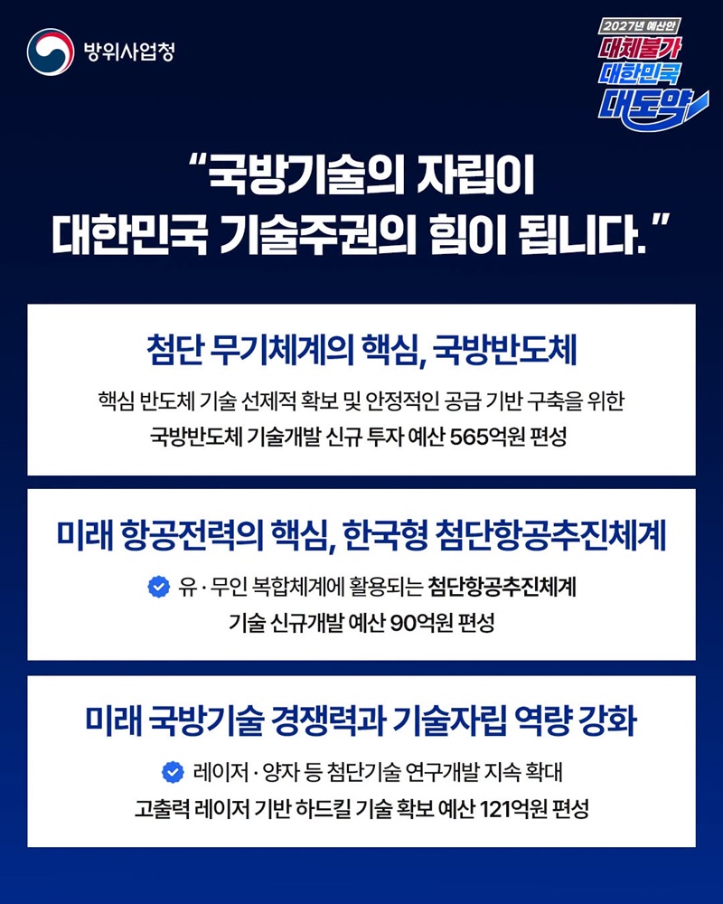 새로운 성장 동력, K-방산