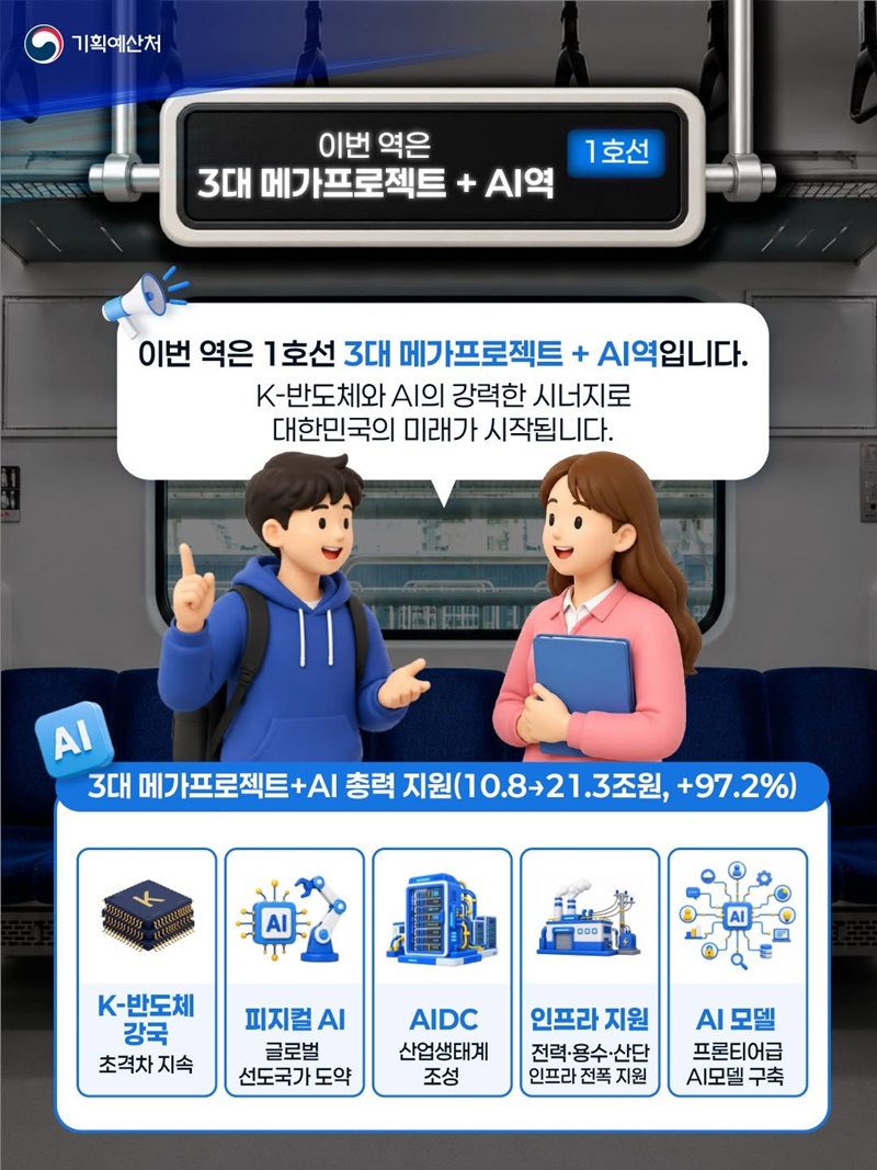 3대 메가프로젝트+AI역 열차 탑승하기