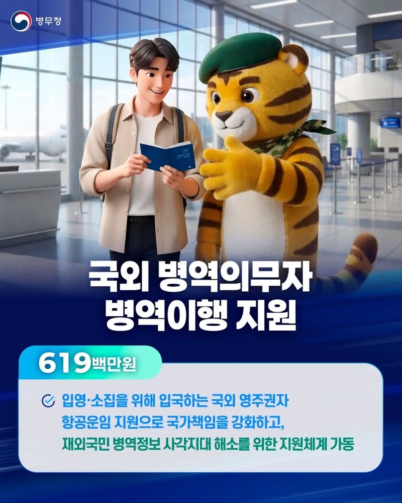 병무청 예산안 5249억 원 편성