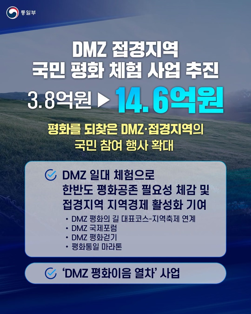 평화경제·공동성장의 한반도 2027년 통일부 예산안