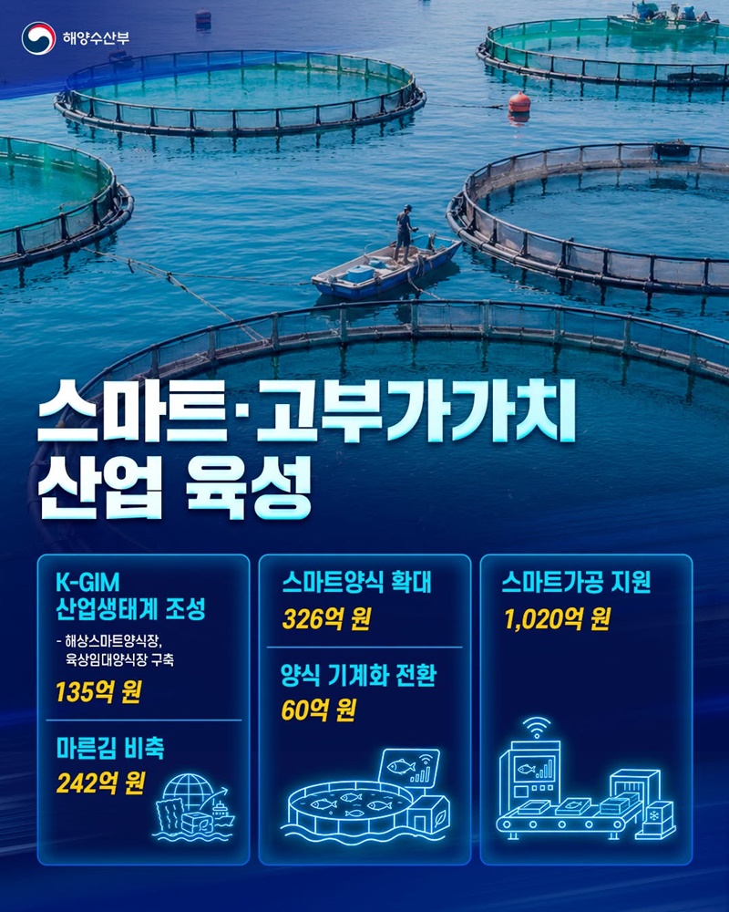 수산업 체질 혁신·어촌 활력 회복