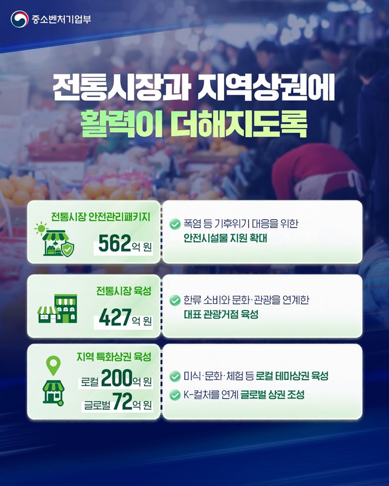 지역과 계층 곳곳에 성장의 온기를
