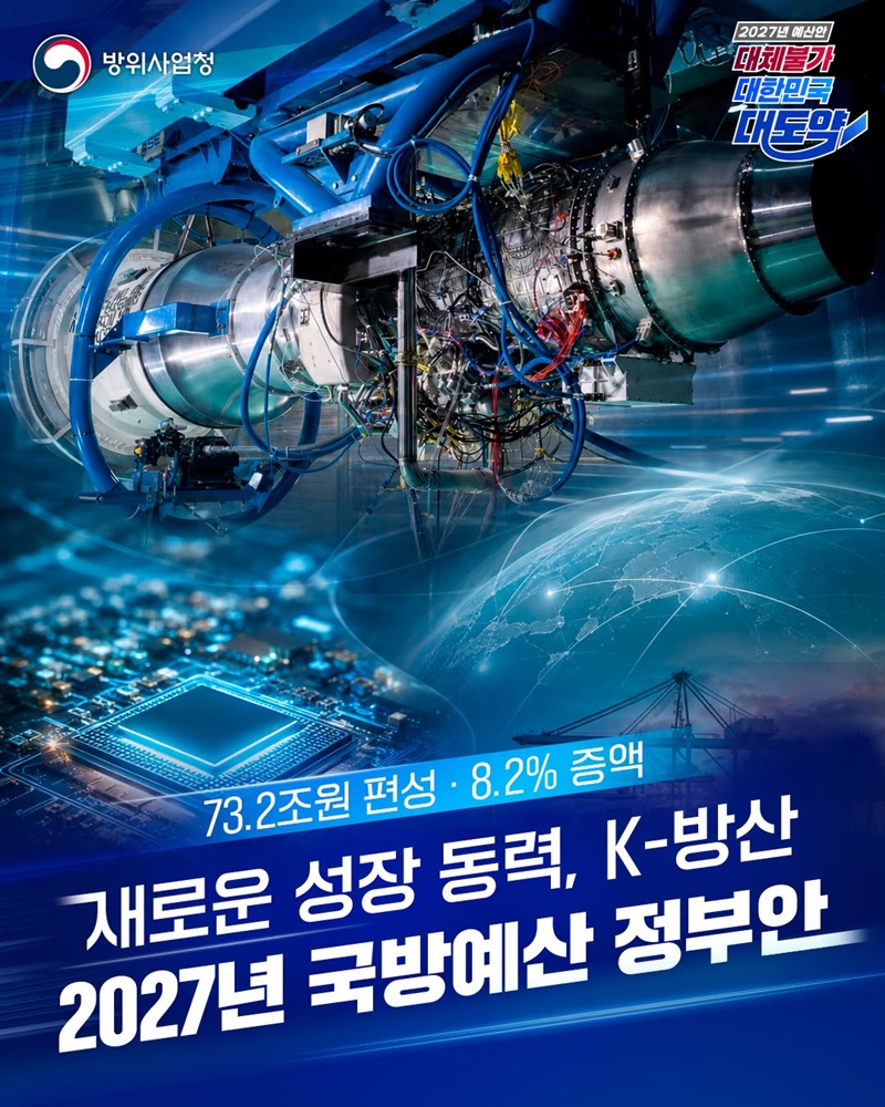 새로운 성장 동력, K-방산