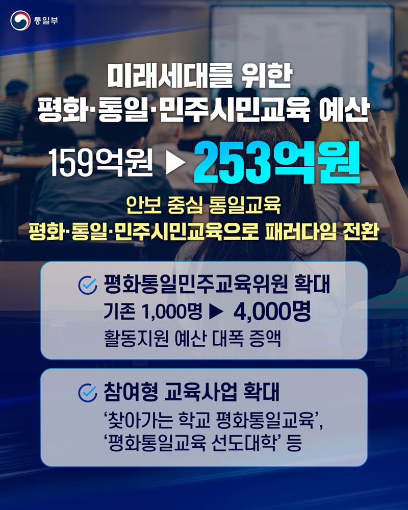 평화경제·공동성장의 한반도 2027년 통일부 예산안