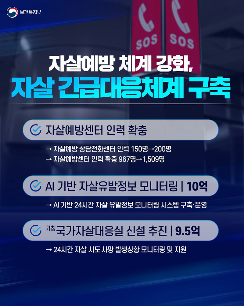 위기 상황에 더 신속하게 대응하는 자살예방 인프라 강화