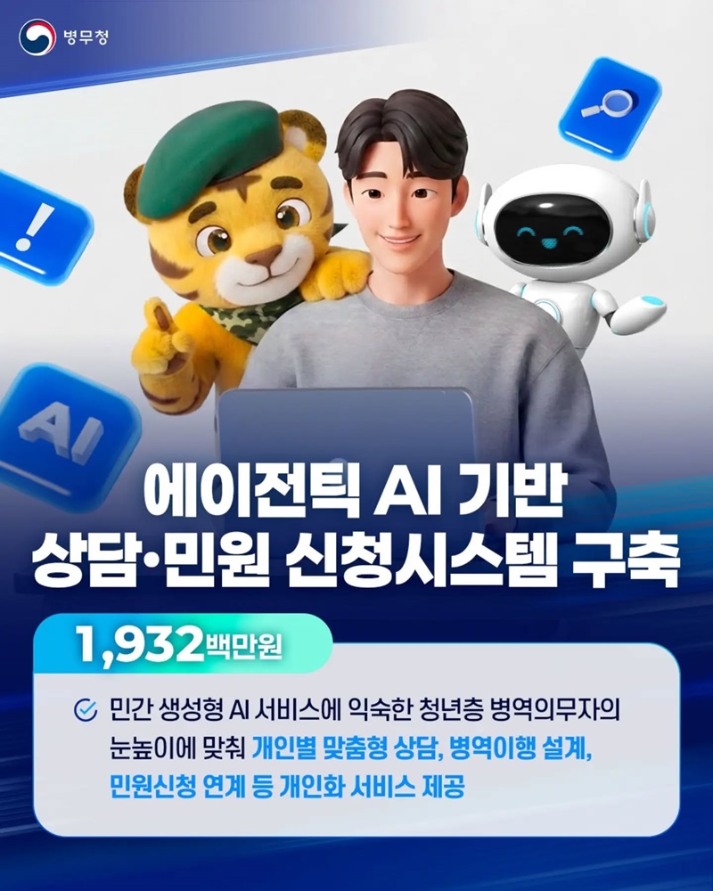 병무청 예산안 5249억 원 편성