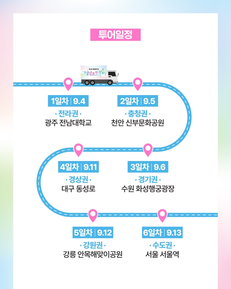 2026 청년의 날이 청년 여러분을 직접 찾아갑니다!