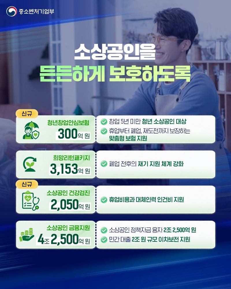 지역과 계층 곳곳에 성장의 온기를