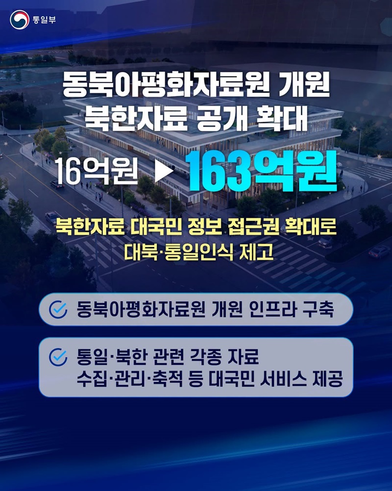 평화경제·공동성장의 한반도 2027년 통일부 예산안