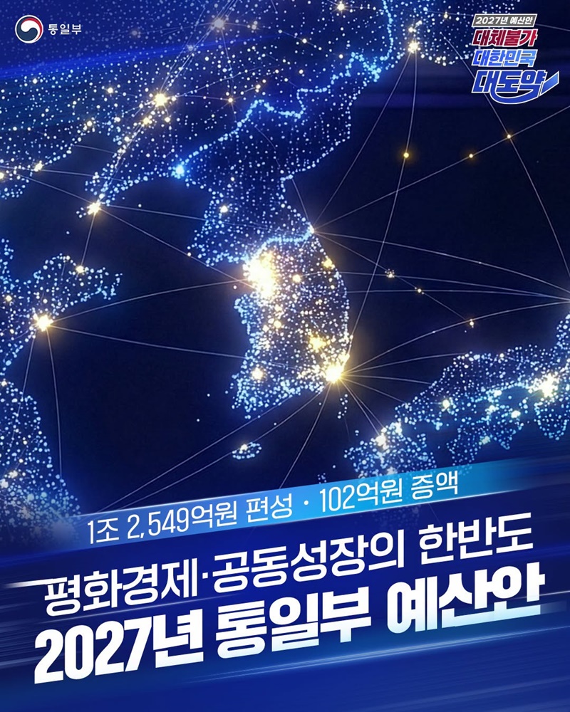 평화경제·공동성장의 한반도 2027년 통일부 예산안