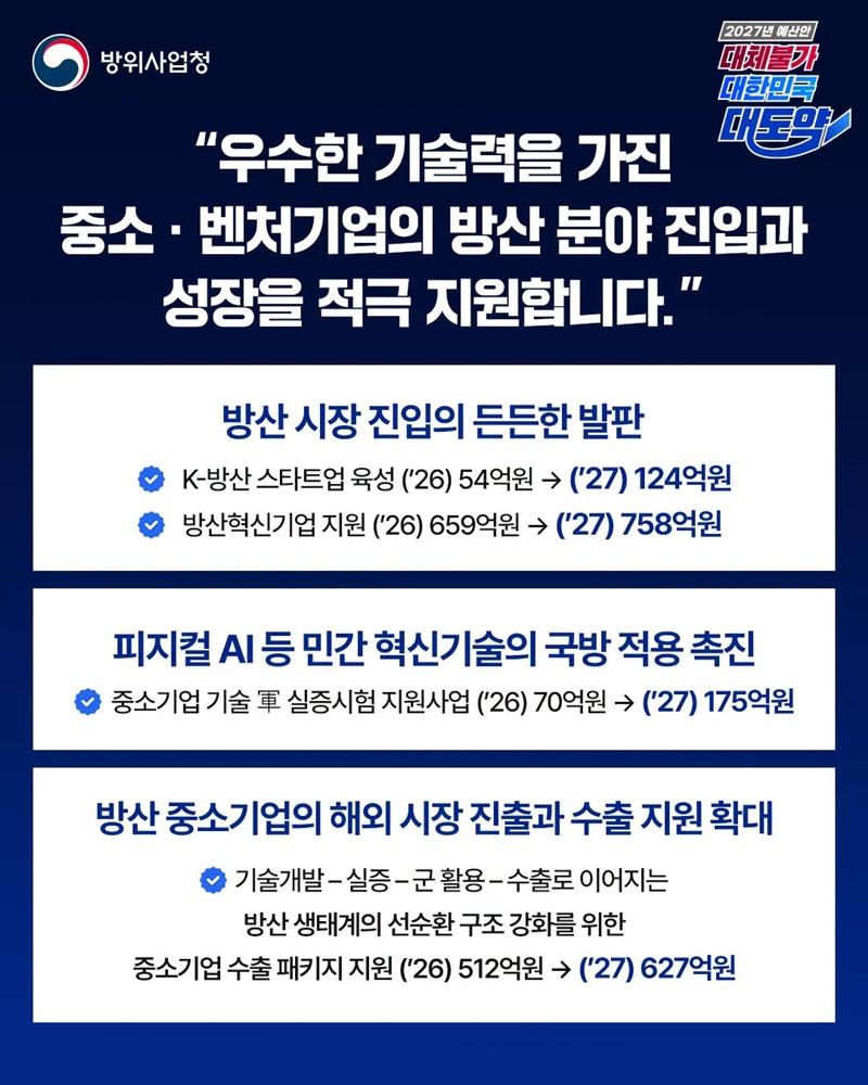 새로운 성장 동력, K-방산