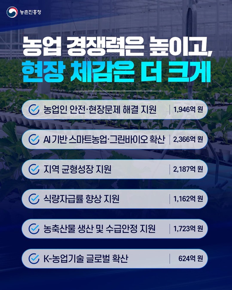 농업 경쟁력은 높이고, 현장 체감은 더 크게!