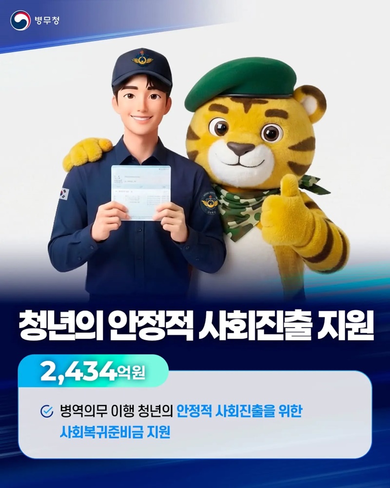 병무청 예산안 5249억 원 편성
