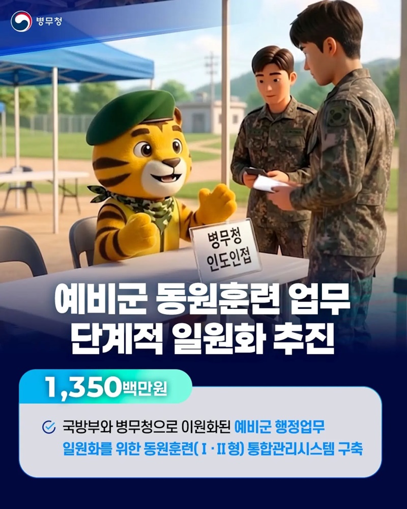 병무청 예산안 5249억 원 편성