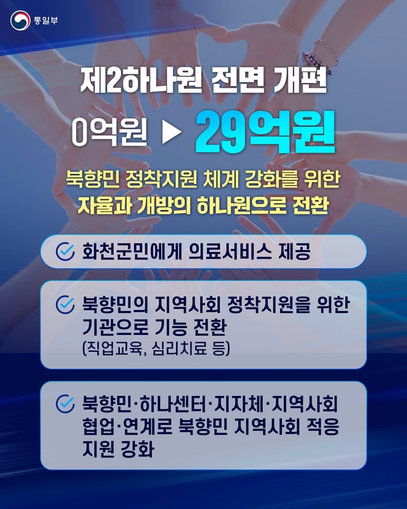 평화경제·공동성장의 한반도 2027년 통일부 예산안