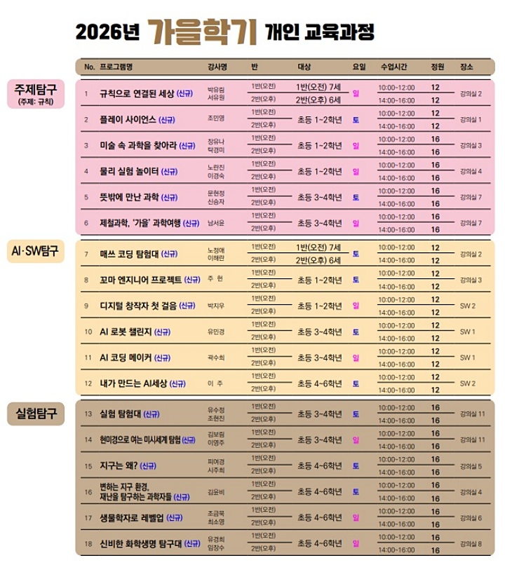 2026년 가을학기 개인교육과정(본인촬영)