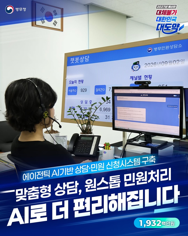 맞춤형 상담, 원스톱 민원처리 AI로 더 편리해집니다 하단내용 참조