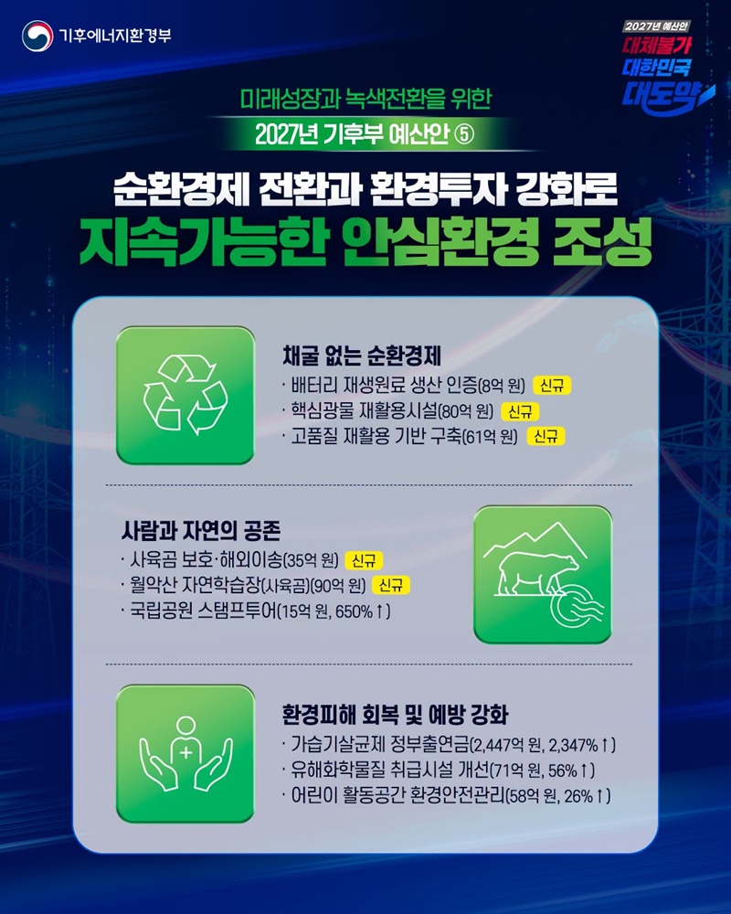 순환경제 전환과 환경투자 강화로 지속가능한 안심환경 조성 하단내용 참조