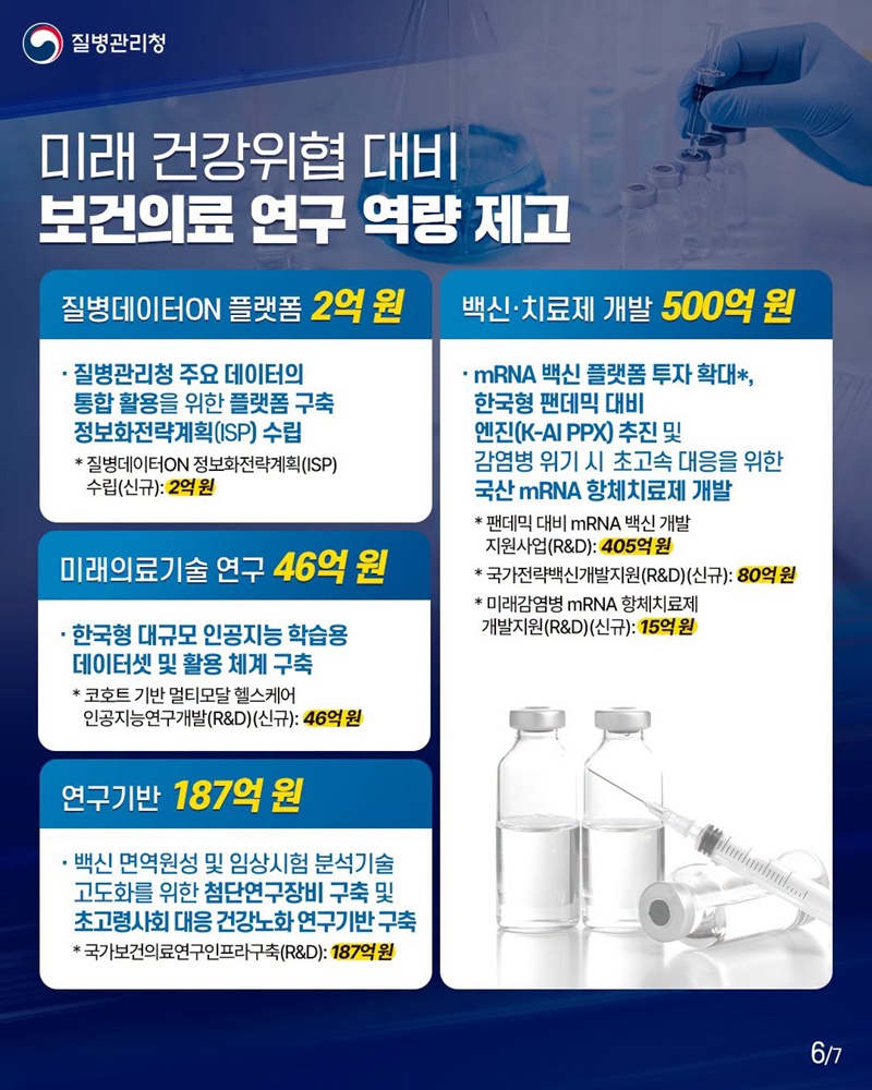 상시감염병 관리 강화·신종감염병에 대한 예방·관리에 중점 투자