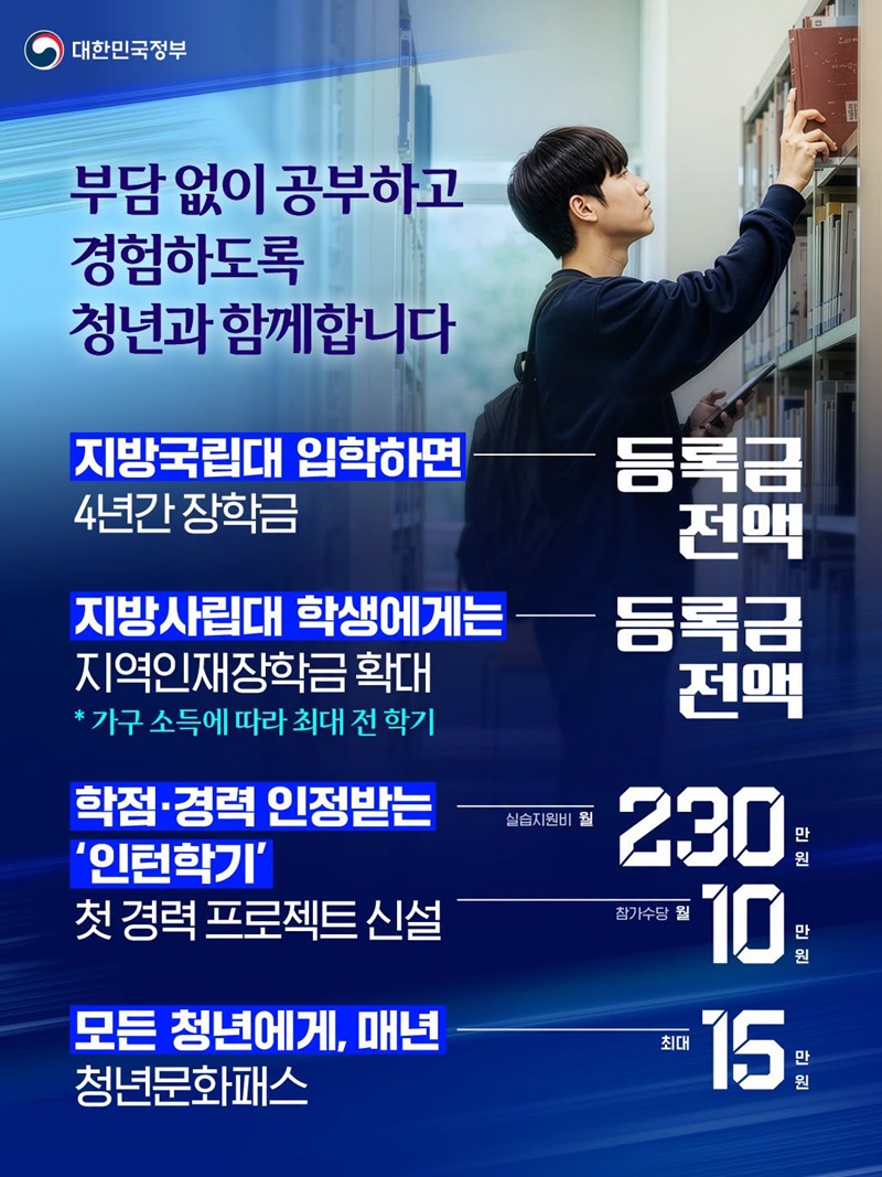 배움과 경험을 쌓아갈 때 나에게 올 2027년 예산안