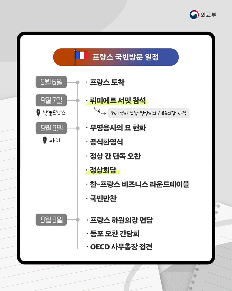 이재명 대통령, 프랑스 국빈방문