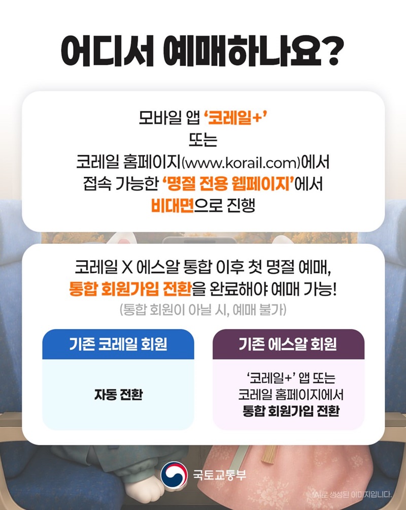 추석 연휴 기차표는 통합된 코레일+앱에서 예매하세요