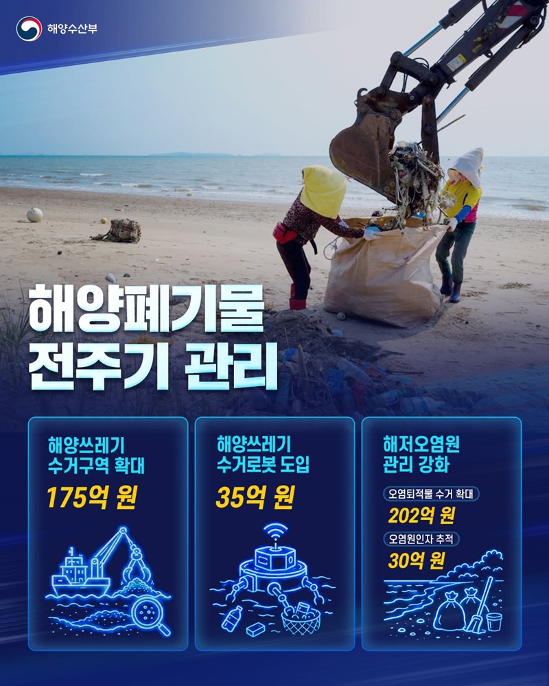 깨끗한 바다와 함께 성장하는 해양신산업