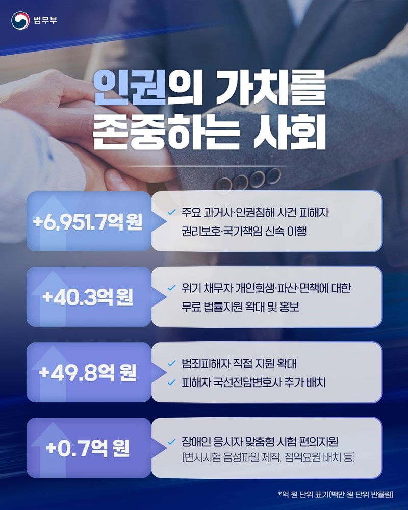 국민 곁으로, 더 가까이! 2027년 법무부 예산안
