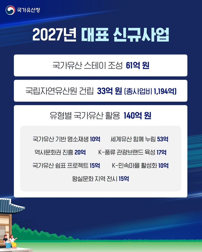 국민과 함께 지키고 미래와 세계로 나아가는 국가유산