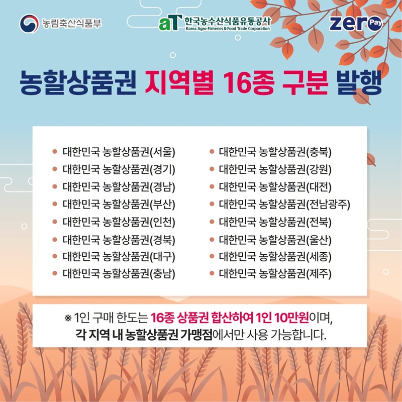 2026 대한민국 농할상품권 9월 발행 안내