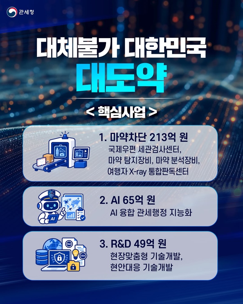 관세청 3대 핵심 사업 집중 투자