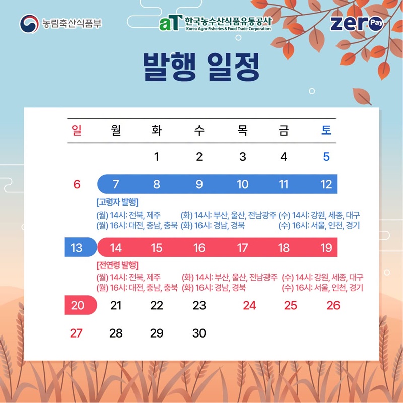 2026 대한민국 농할상품권 9월 발행 안내