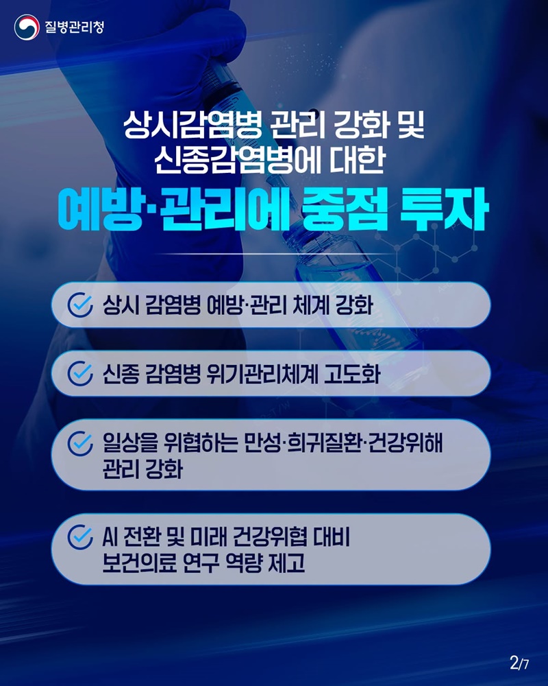상시감염병 관리 강화·신종감염병에 대한 예방·관리에 중점 투자