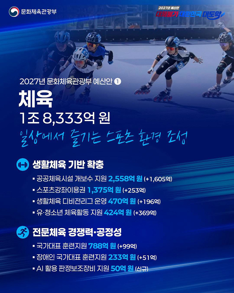 일상에서 즐기는 스포츠 환경 조성 하단내용 참조