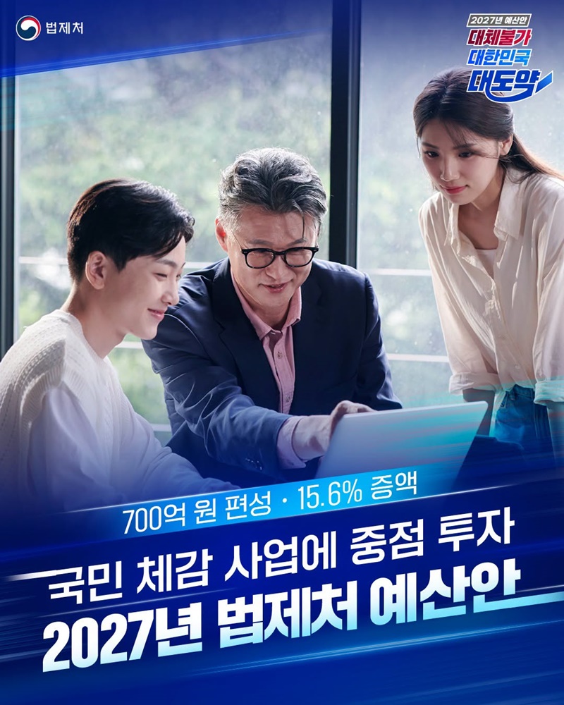 국민 체감 사업에 중점 투자