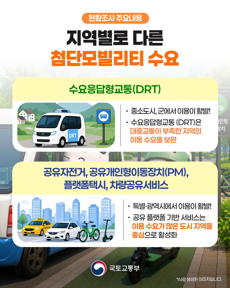 우리 동네 첨단모빌리티, 어디까지 왔을까?