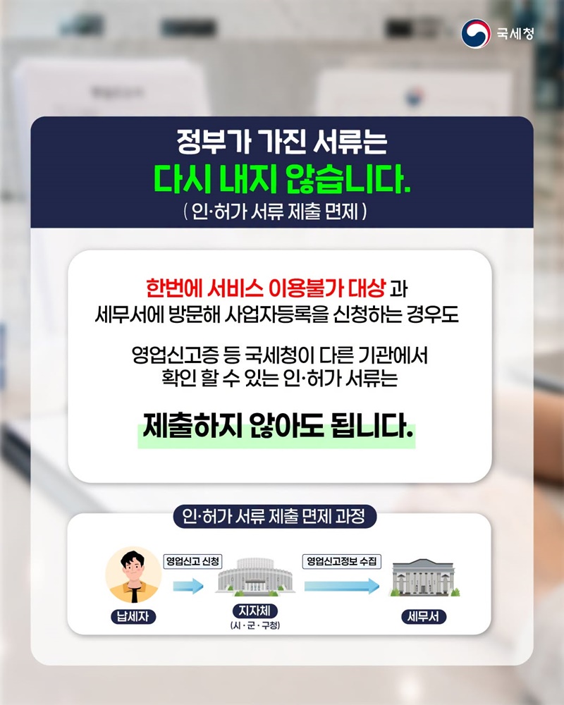 영업신고와 사업자등록, 시·군·구청에서 한번에!