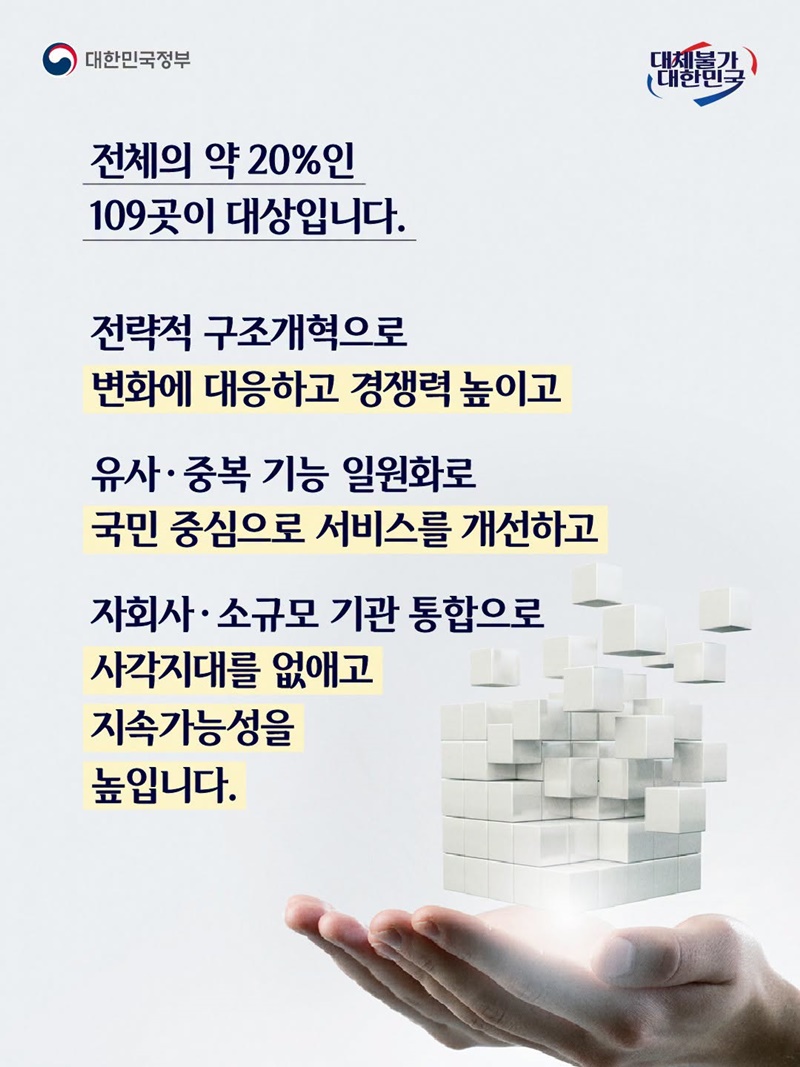 공공성 강화하고 국민 삶 개선하는 109곳 공공기관 통합 추진