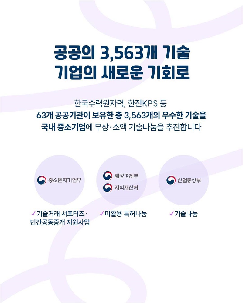 공공의 우수 기술을 중소기업과 나눕니다