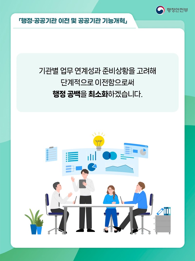 중앙행정기관 2차 이전 추진